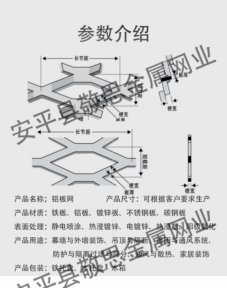 铝板网抖音落地页-水印版_02.jpg